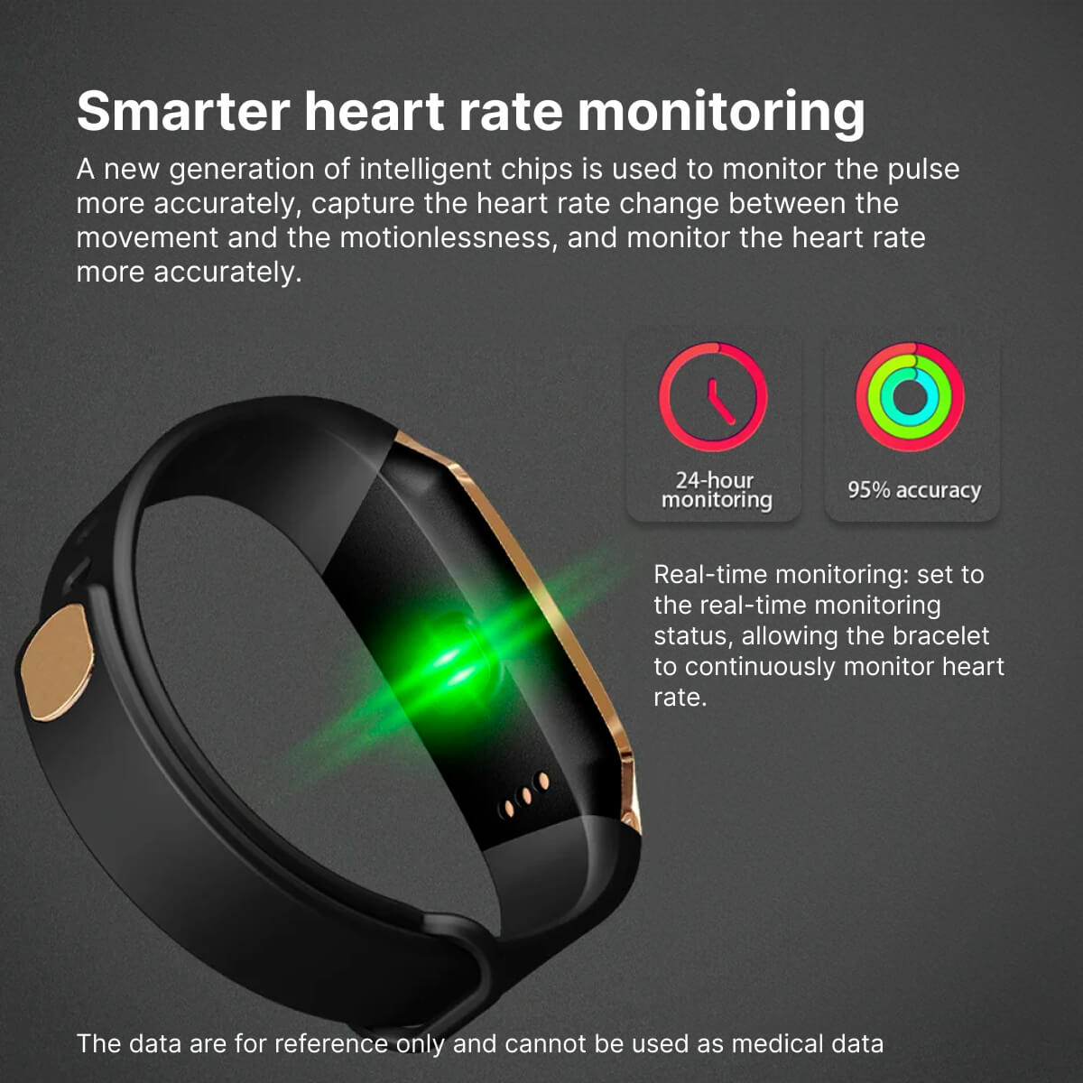 Avtoit | Blood Pressure Smart Watch and Heart Rate Monitor