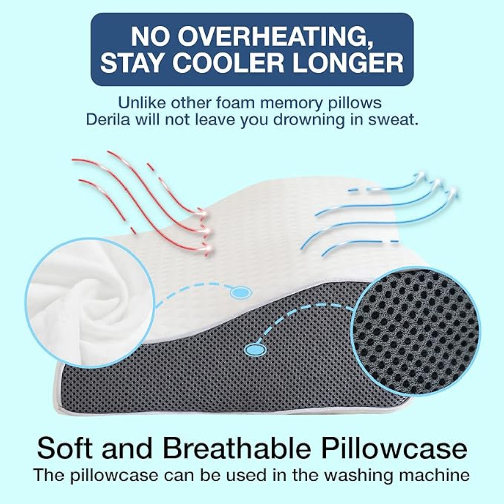 Avtoit | BreatheEase Neck Pillow | Orthopedic Anti-Snoring Pillow