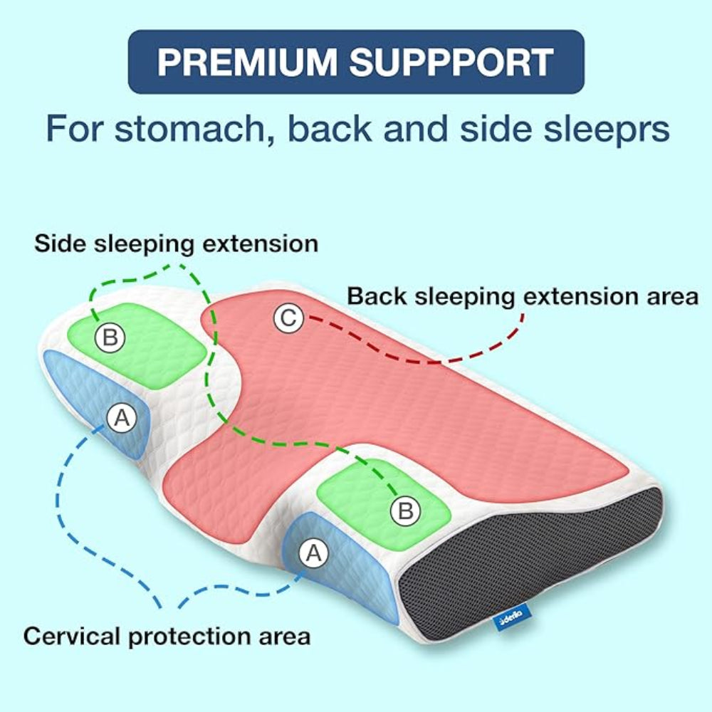 Avtoit | BreatheEase Neck Pillow | Orthopedic Anti-Snoring Pillow