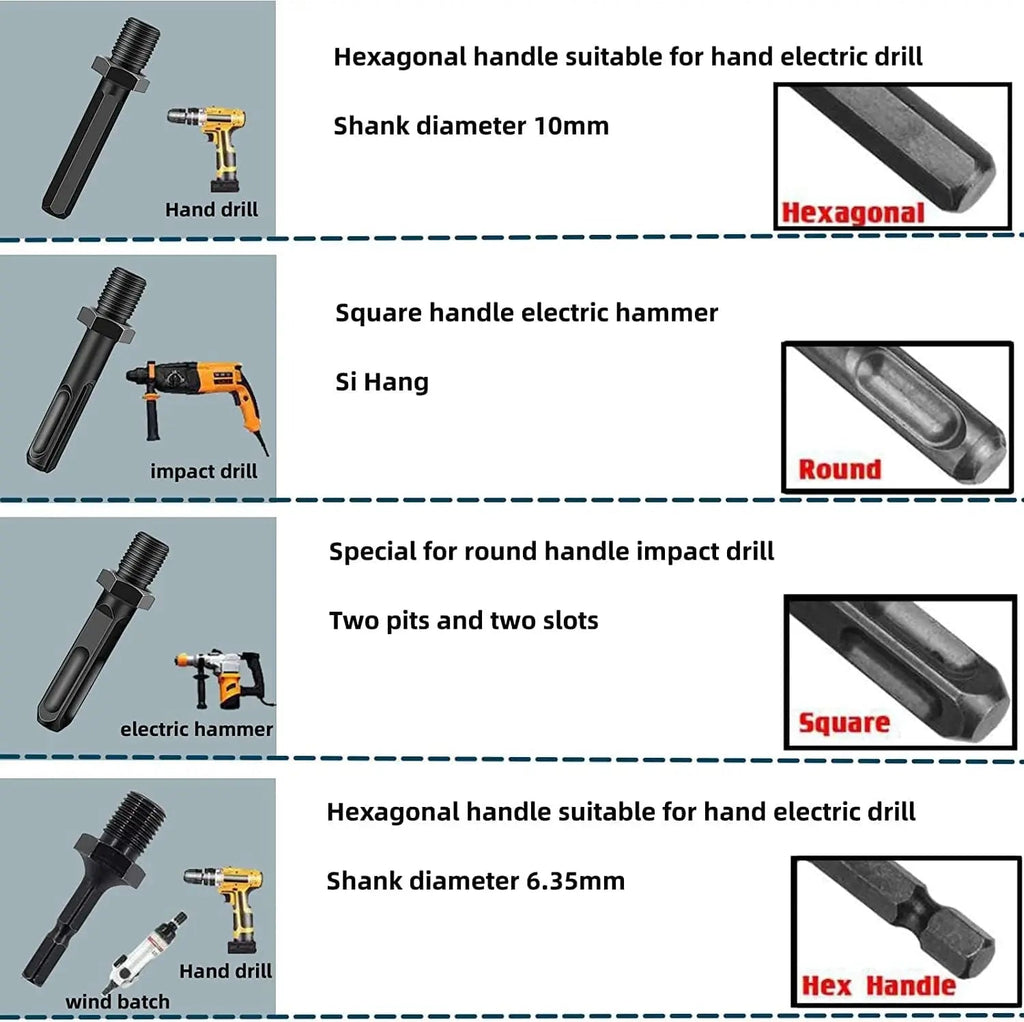 Avtoit | Firewood Drill Bit Set – Split wood easily with the cordless drill
