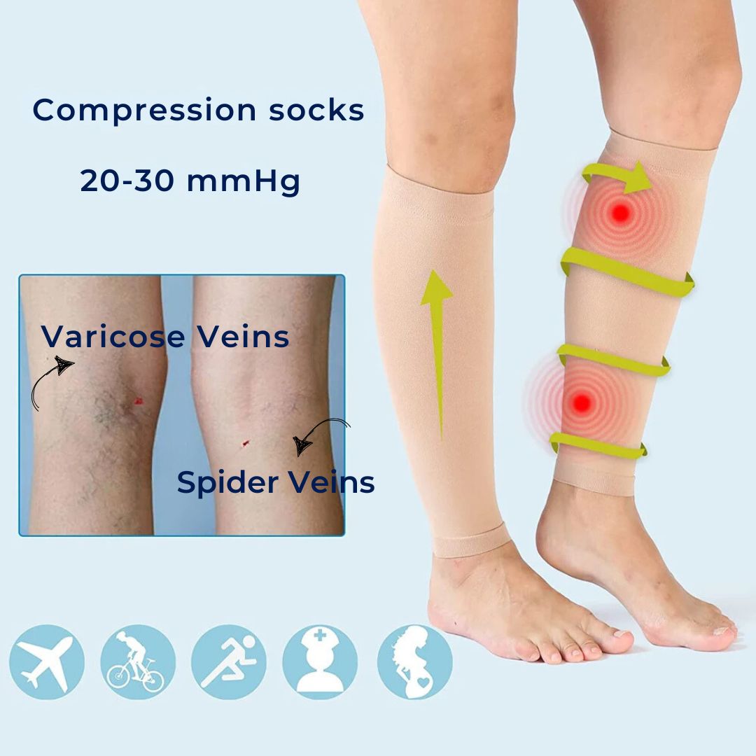 Avtoit | CircuEase Compression Socks | Soft, Highly Elastic Design for Muscle Recovery & Circulation Enhancement for Professionals on Their Feet
