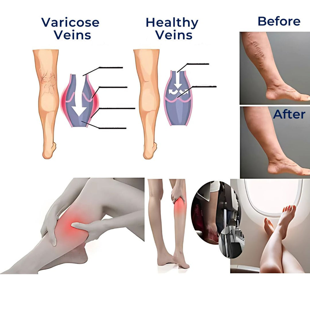 Avtoit | CircuEase Compression Socks | Soft, Highly Elastic Design for Muscle Recovery & Circulation Enhancement for Professionals on Their Feet