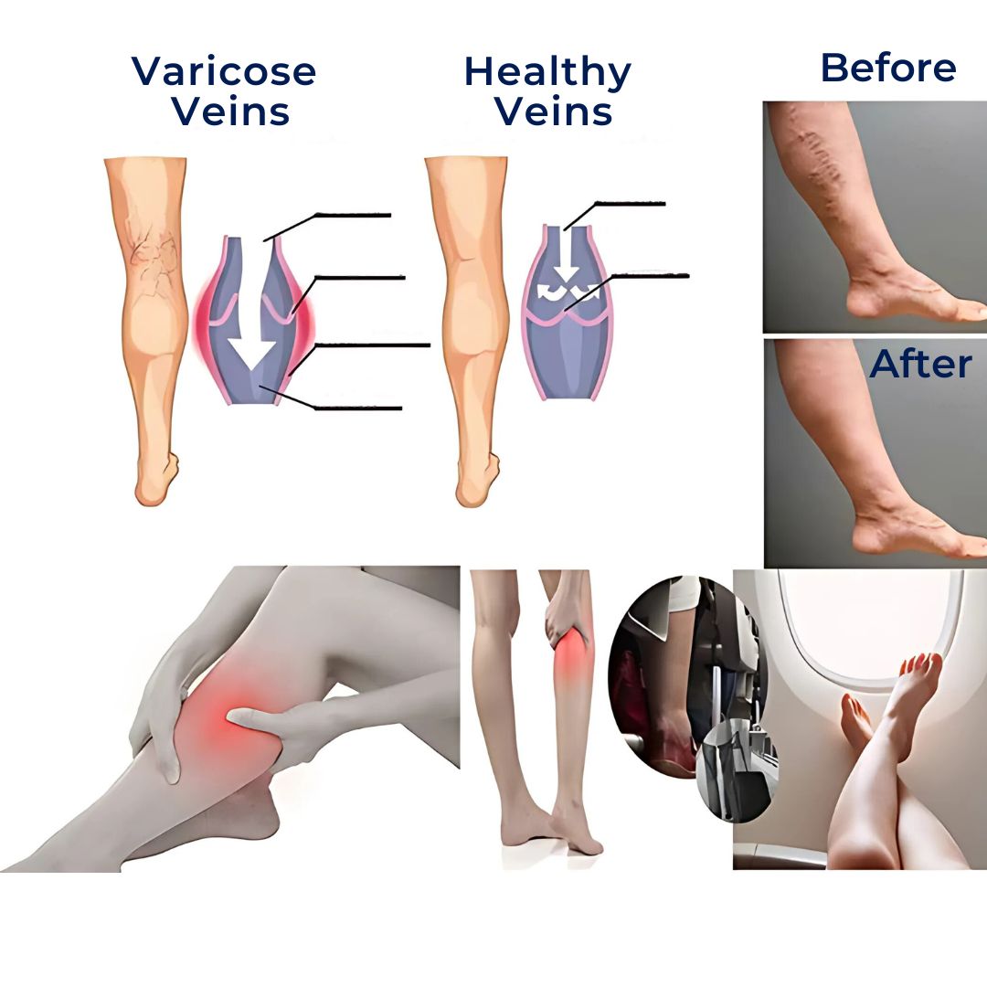 Avtoit | CircuEase Compression Socks | Soft, Highly Elastic Design for Muscle Recovery & Circulation Enhancement for Professionals on Their Feet