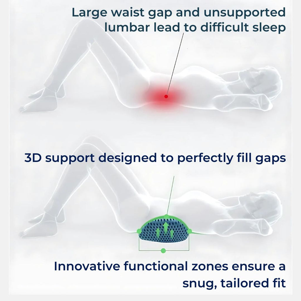 Avtoit | Ergonomic Lumbar Support Cushion for Lower Back Pain Relief - Ideal for Office, Driving, and Home Use