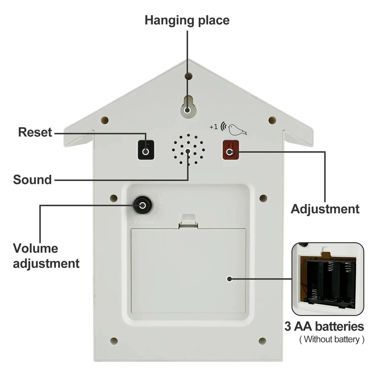 Avtoit | Cuckoo Clock Cuckoo Sound Clock with Pendulum Delicate Cuckoo Clock Bird Battery Operated Cuckoo Wall Clock for Living Room Decor