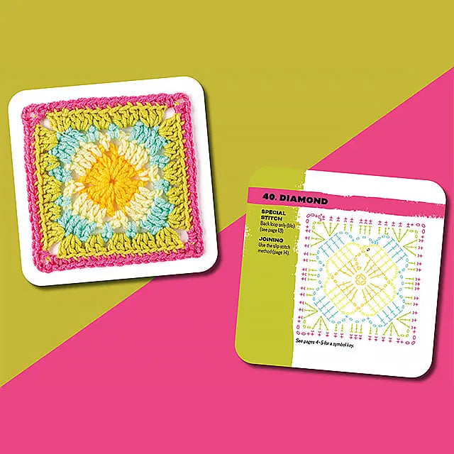 Avtoit | DIY Crochet Pattern Cards – Create your own bags, blankets, and wall artworks