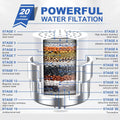 Avtoit | Filtered Showerhead – Naturally Enhances Skin Radiance & Hair Health