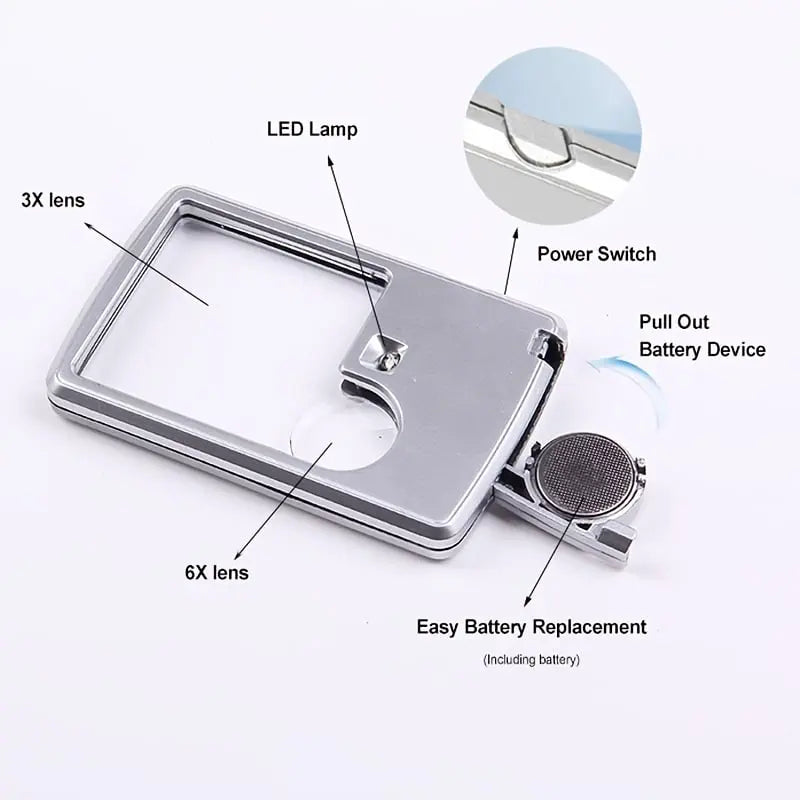 Avtoit | Double Lens Magnifier with LED Lighting – Compact and Pocket-Friendly