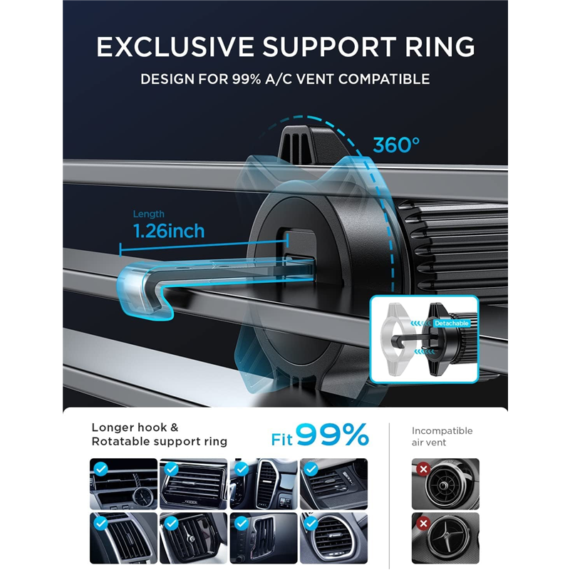 Avtoit | Air Vent Car Phone Holder