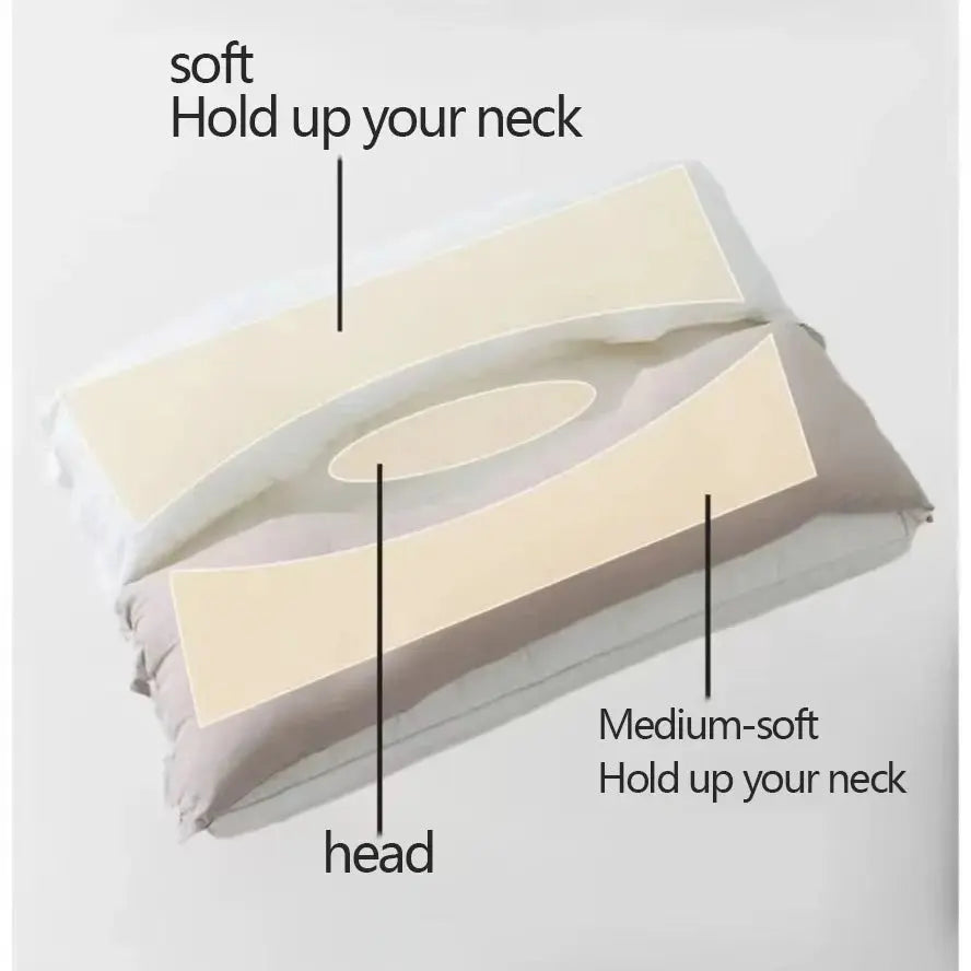 Avtoit | Ergonomic Double Layer Neck Pillow