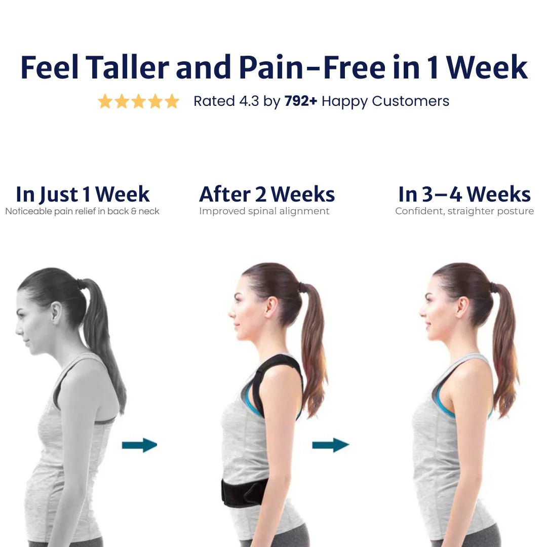Avtoit | Back Posture Corrector | Adjustable, Breathable Design for Men & Women to Improve Posture and Reduce Back Pain