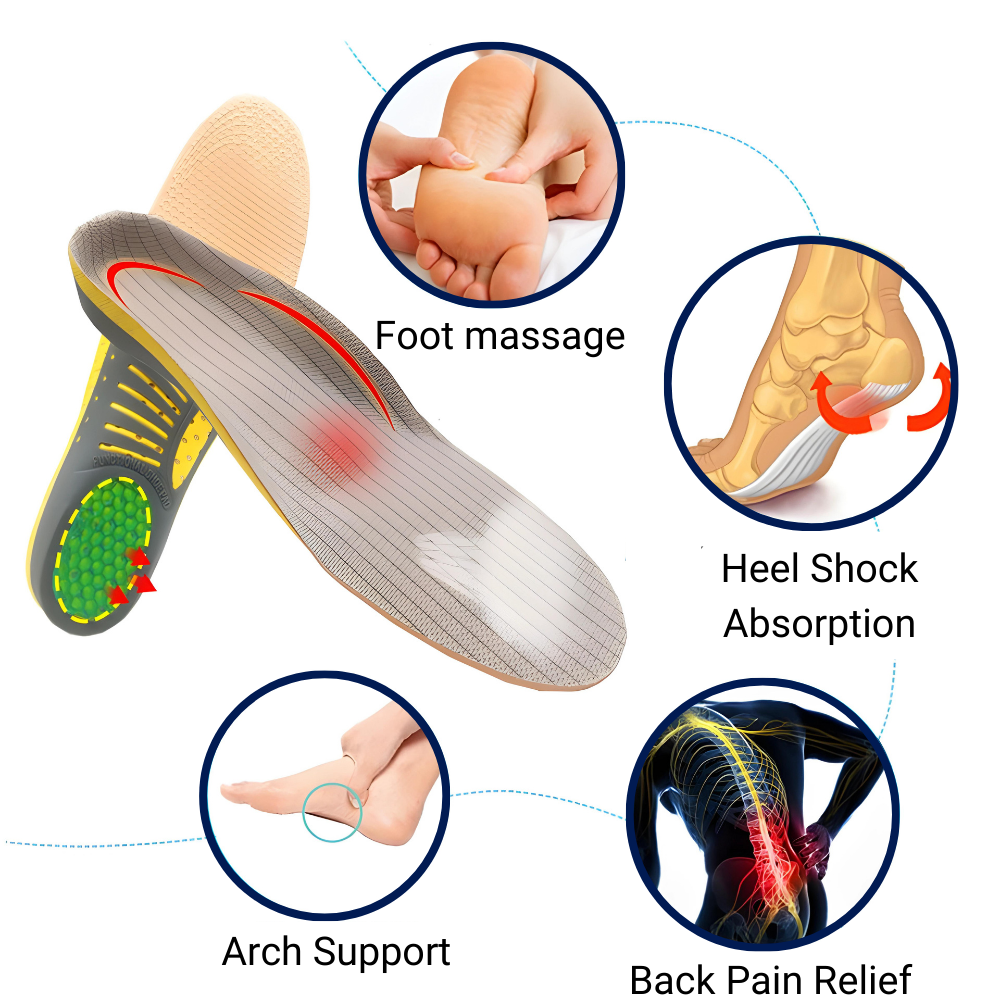 Avtoit | Orthopedic Arch Support Insoles for Flat Feet, Plantar Fasciitis Relief, and Comfort in Shoes