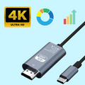 Avtoit | Usb C to Hdmi Cable Cool Running Hdmi to USB C
