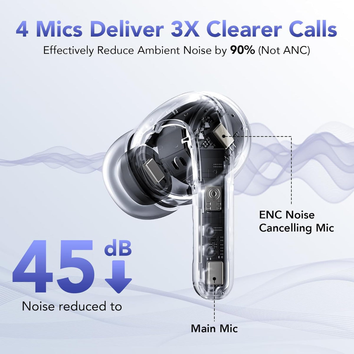 Avtoit | Waterproof Bluetooth Earphones - Noise Cancelling Wireless Earbuds
