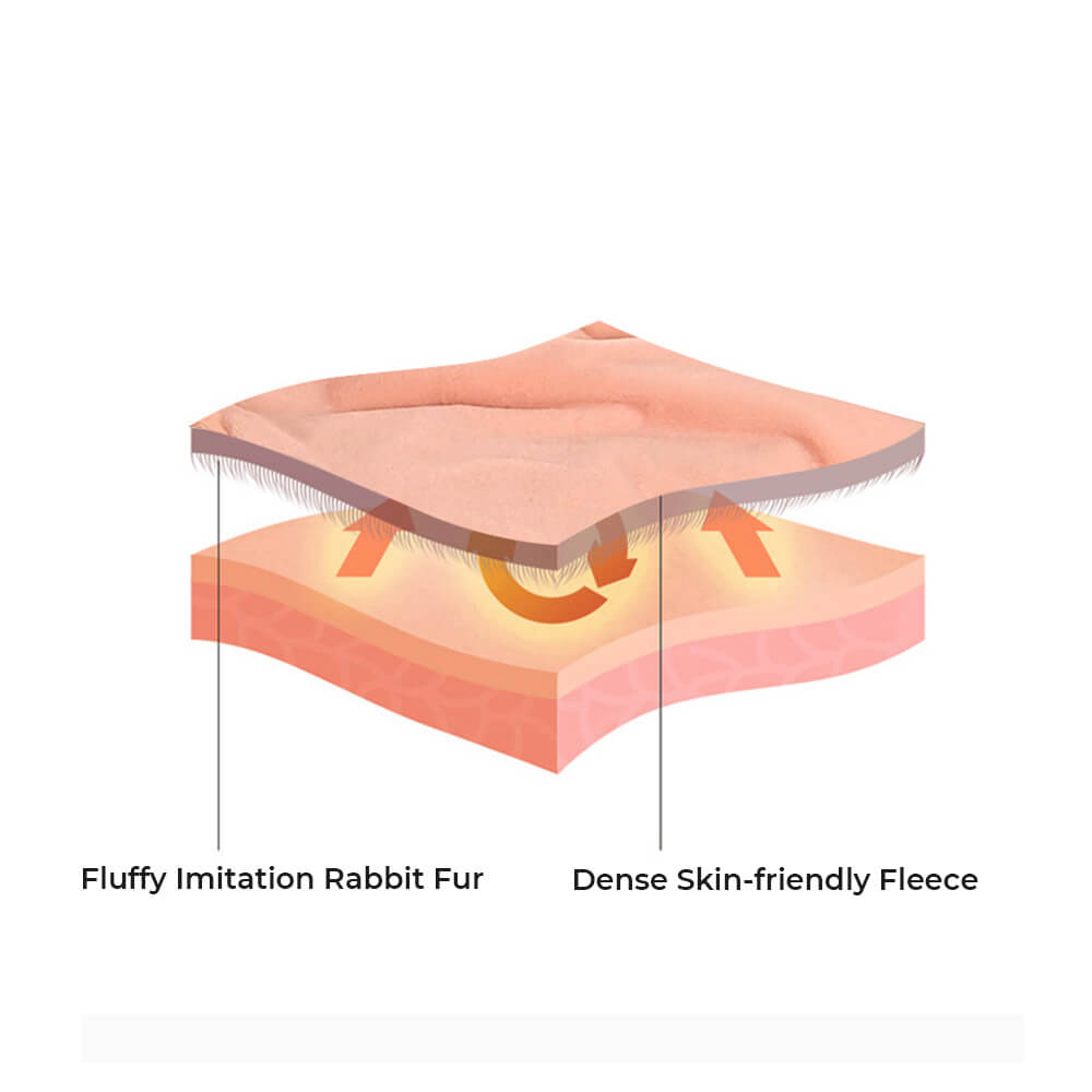 Avtoit | Premium Bubble Double Layer Thick Faux Rabbit Fur Blanket