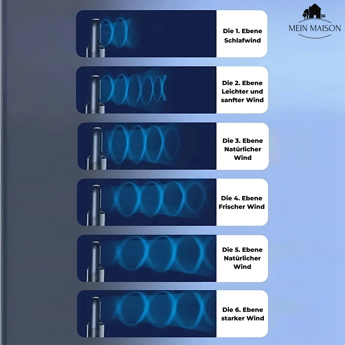 Avtoit | BrisaFlow Table Air Cooler | 3-in-1 Cooling & Humidification | Bladeless Design | USB & Timer