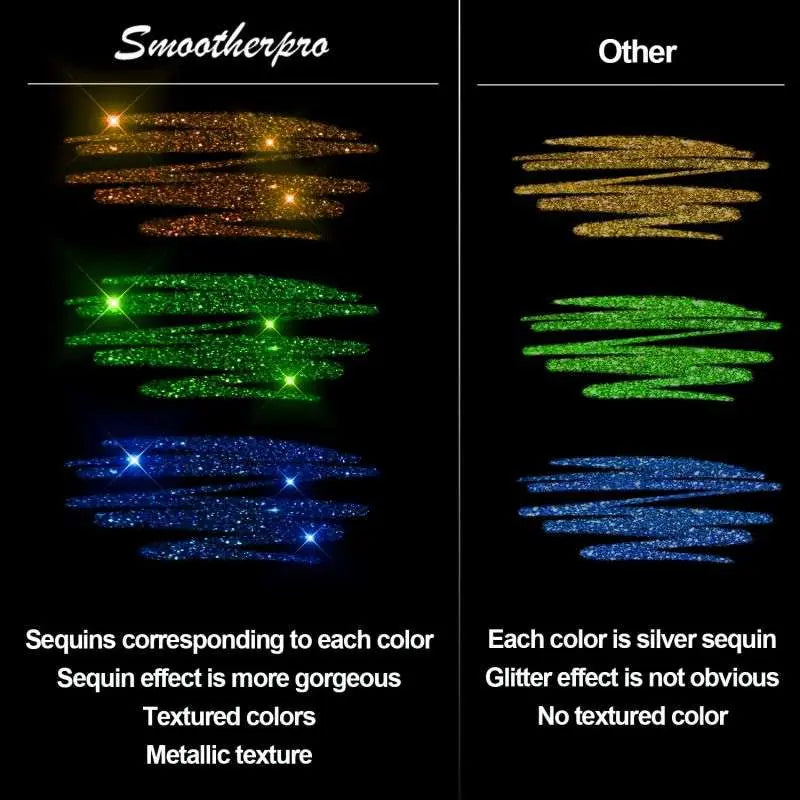 Avtoit | Glitter Gel Pen Set – Perfect for Bullet Journals & Creative Designs