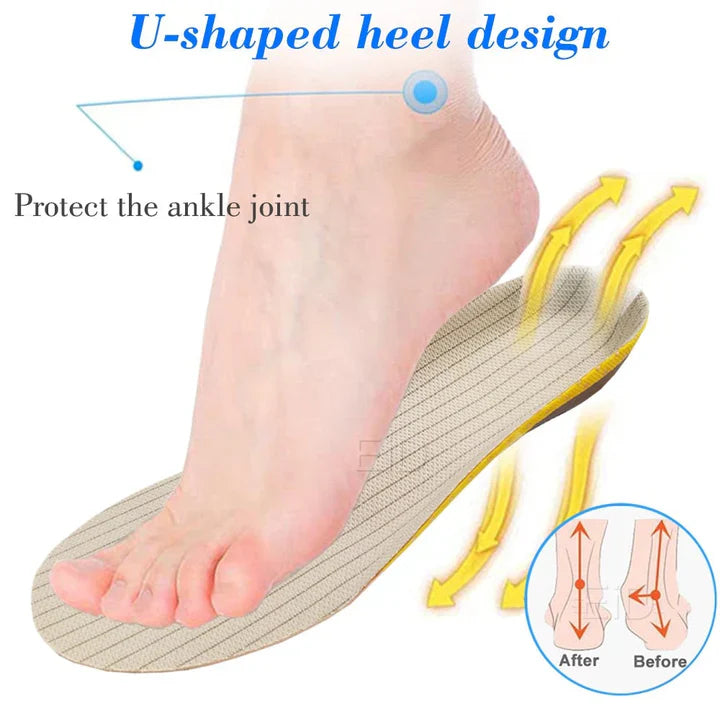 Avtoit | Orthopedic shoe insoles for flat feet