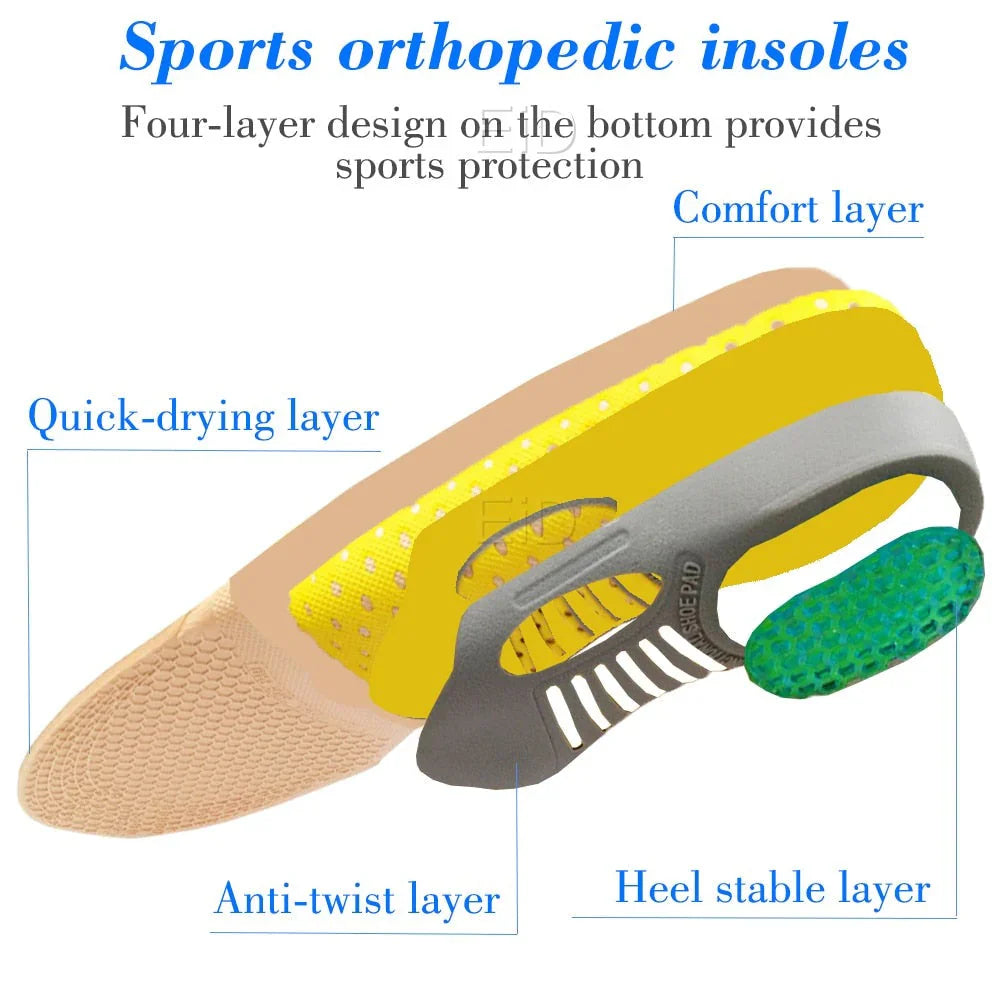Avtoit | Orthopedic shoe insoles for flat feet