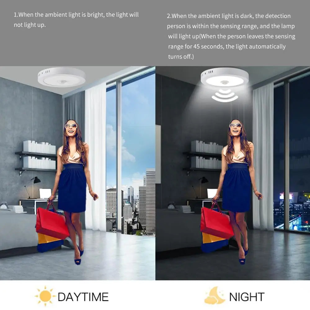 Avtoit | Motion Sensor LED Ceiling Lights – Smart Lighting for Your Home