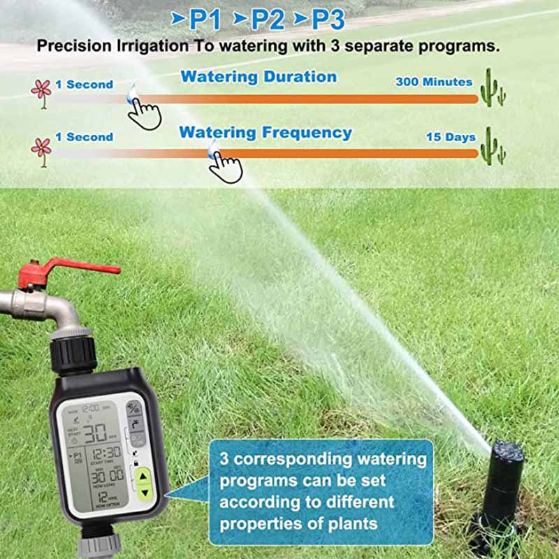 Avtoit | Automatic Garden Watering Timer Sensor