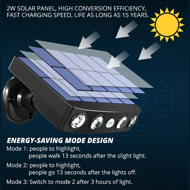 Avtoit | LED Solar Motion Sensor Outdoor Light
