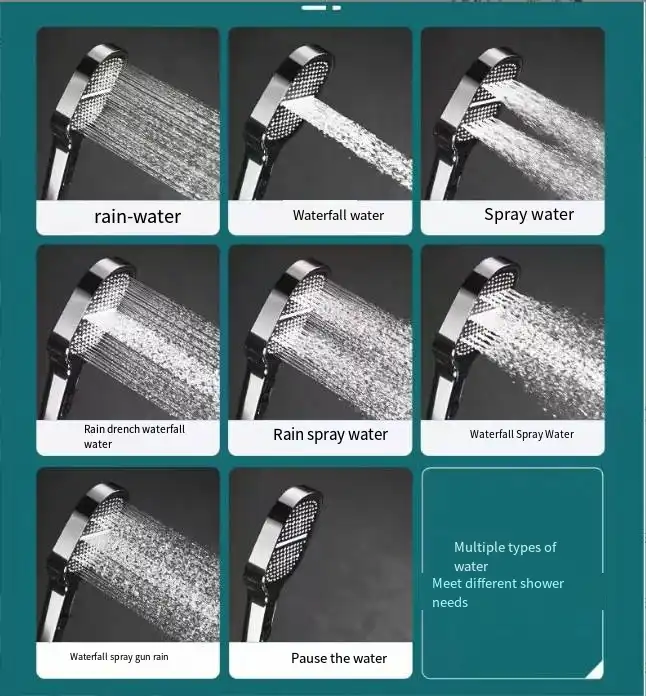 High-Pressure Filtered Shower Head with Turbo Boost and 3 Spray Modes