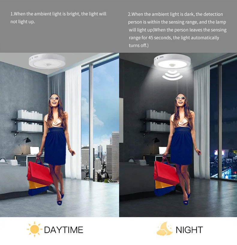 Avtoit | Motion Sensor LED Ceiling Lights – Smart Lighting for Your Home