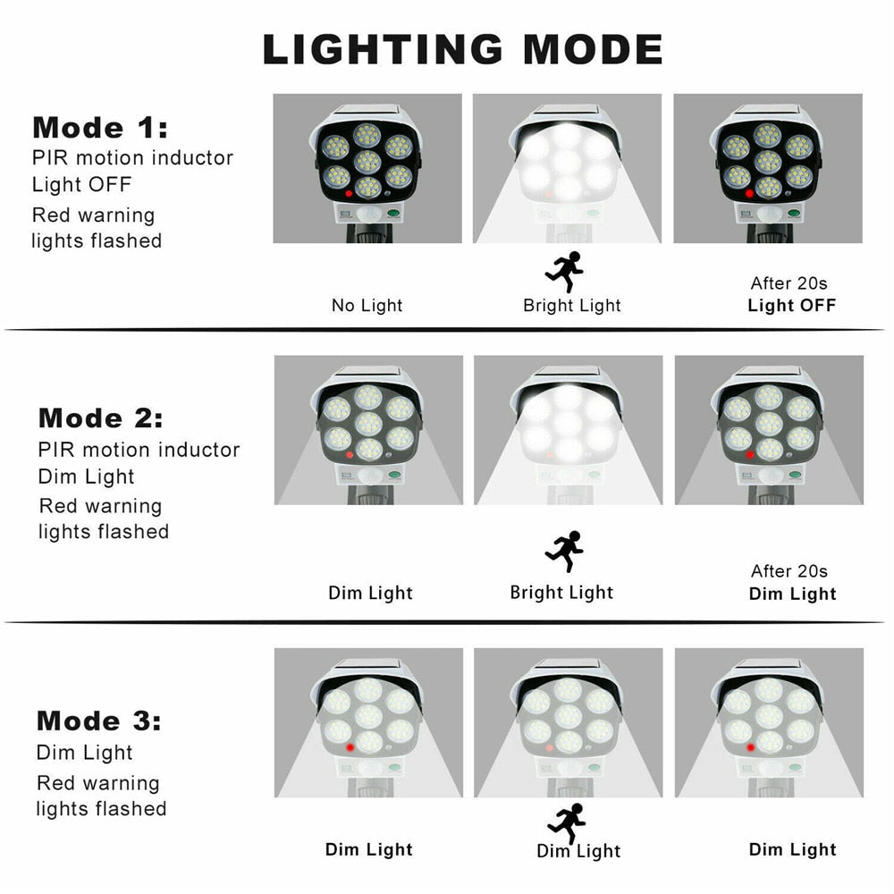 Avtoit | Solar Motion Sensor Dummy Security Camera Light