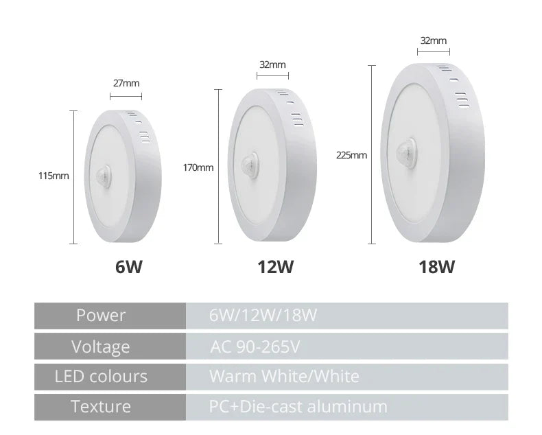 Avtoit | Motion Sensor LED Ceiling Lights – Smart Lighting for Your Home