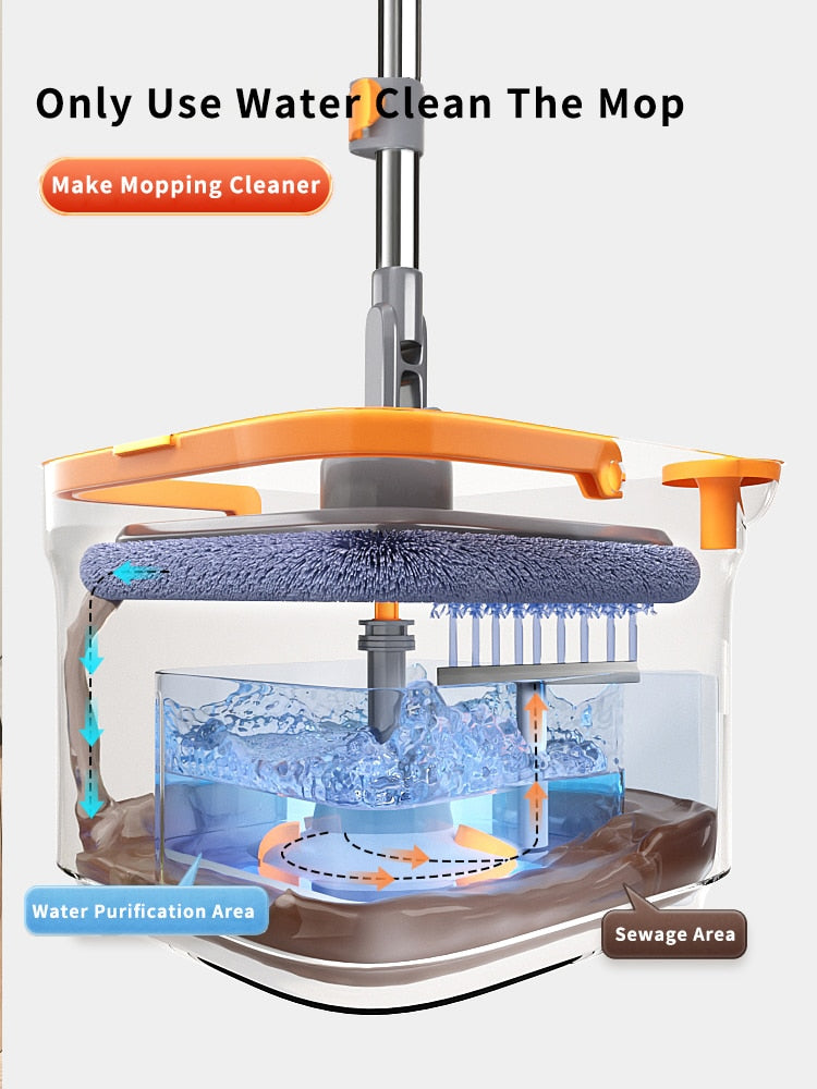 Avtoit | Magic Self-Cleaning Nano Floor Mop