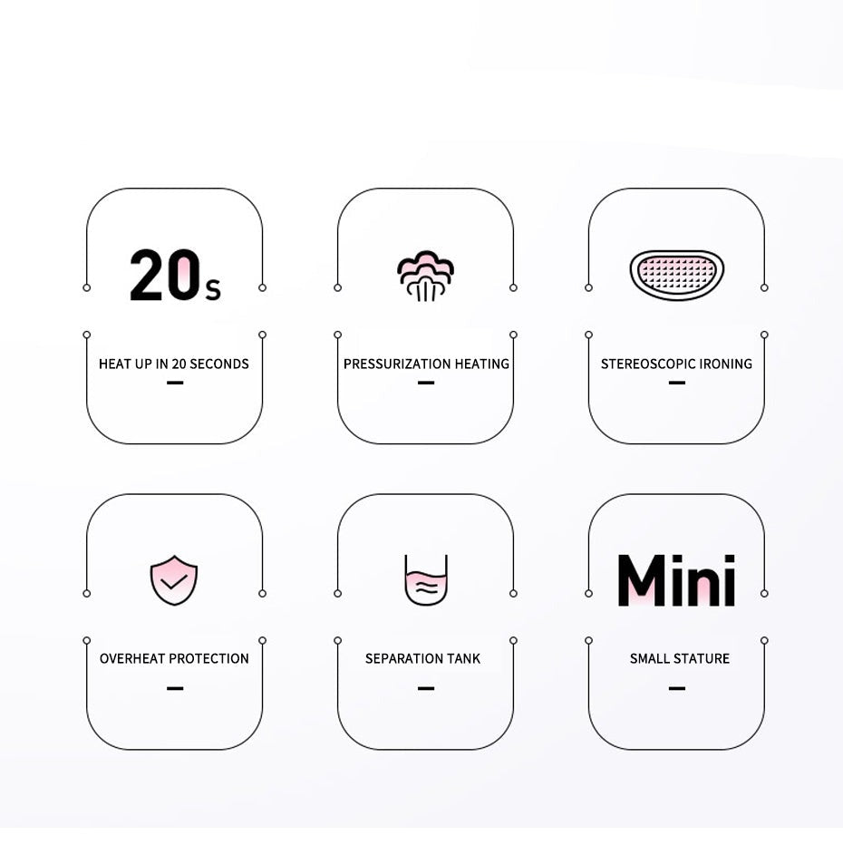 Avtoit | Portable Mini Iron Steamer