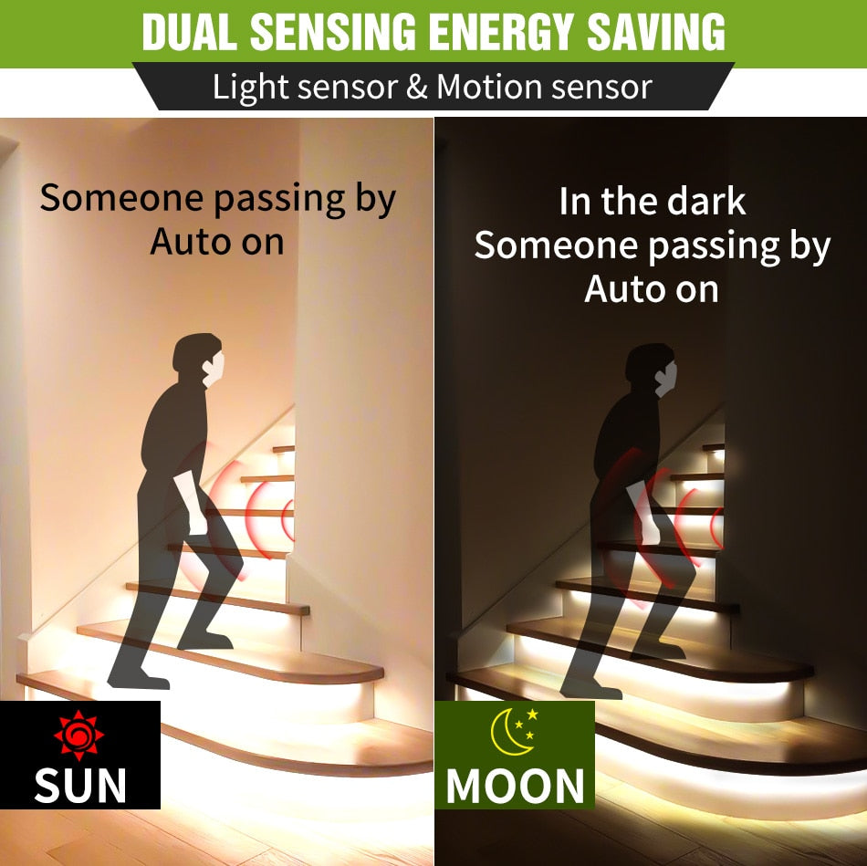 Avtoit | Glowstick Motion Sensor LED Strip Light