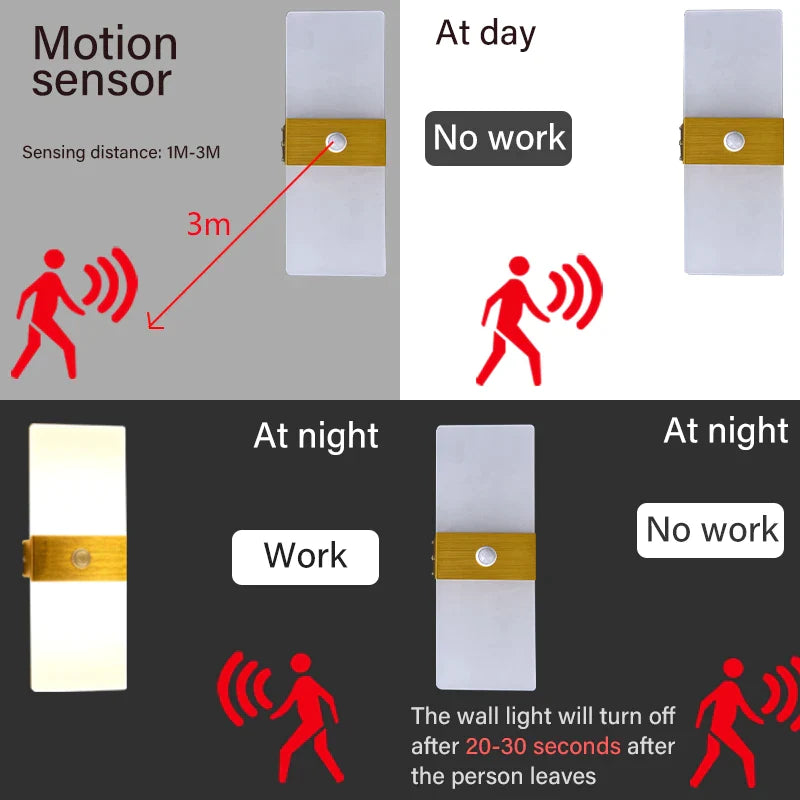 Avtoit | Wall light with motion sensor, drawing, aluminum, acrylic, decoration, lighting, wall light, interior, kitchen, bedroom, hallway, corridor