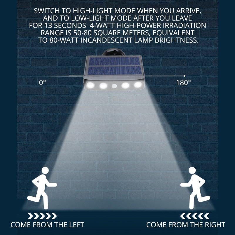 Avtoit | LED Solar Motion Sensor Outdoor Light