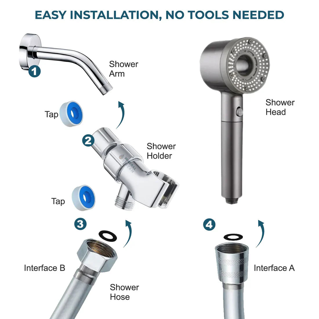 Avtoit | Enhanced Power Shower Head – Designed for Consistent High Pressure