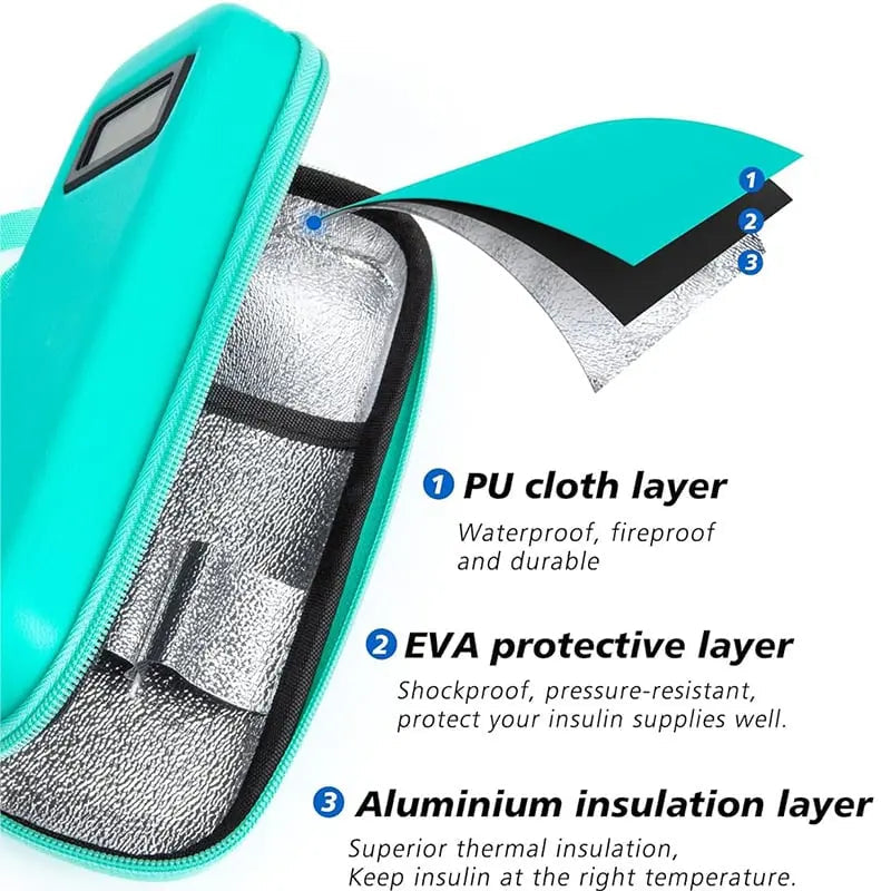 Avtoit | Insulin Travel Bag with Temperature Display