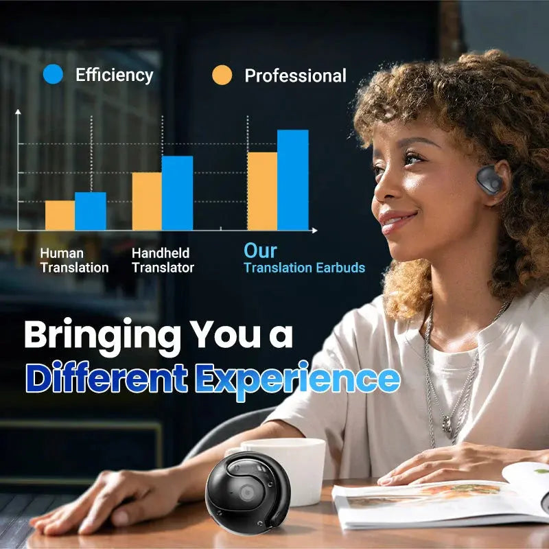 Avtoit | Wireless Bluetooth Translation Earbuds – Real-Time Language Assistance Worldwide