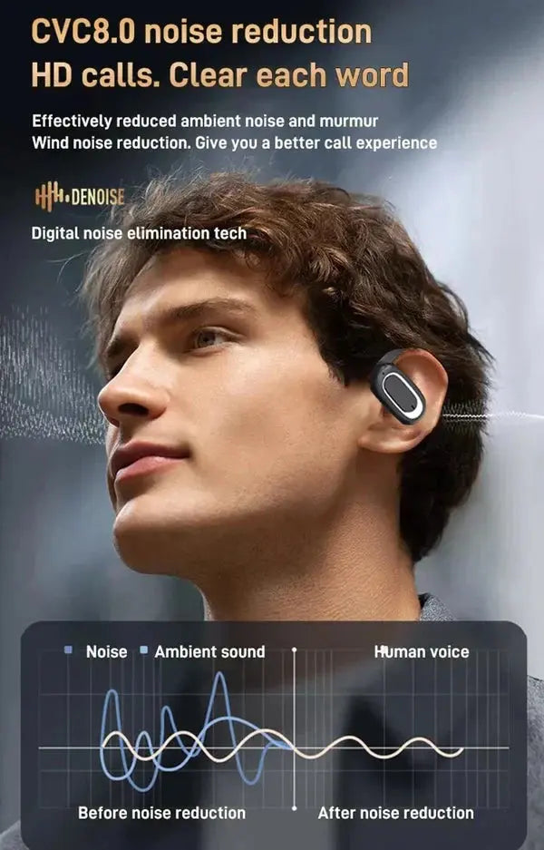 Avtoit | Wireless hanging Bluetooth earbuds for an active lifestyle