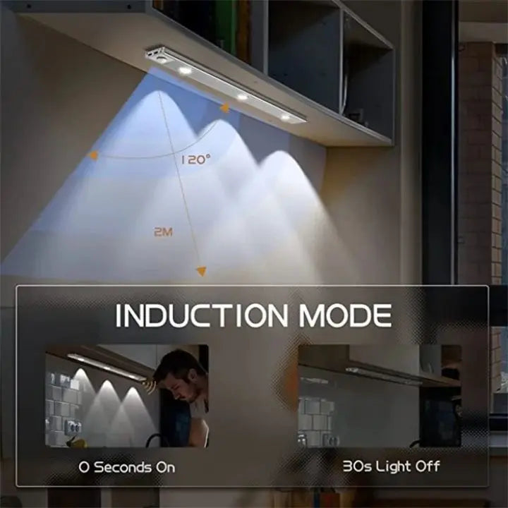 Avtoit | Wireless LED light with motion sensor – Smart & versatile