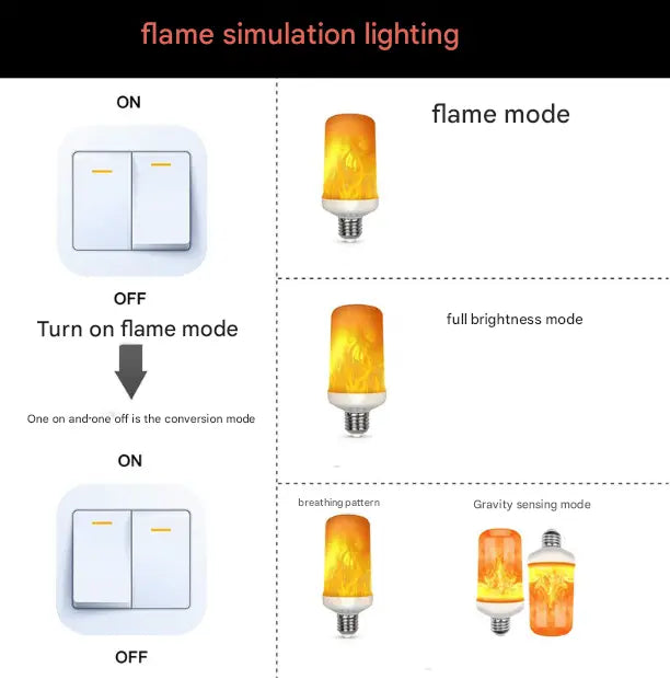 Avtoit | LED flame light with gravitational effect – Realistic fire glow