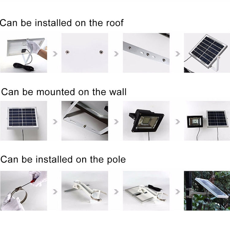 Avtoit | 10W 100 LEDs IP67 Waterproof Solar Power Floodlight with Remote Control