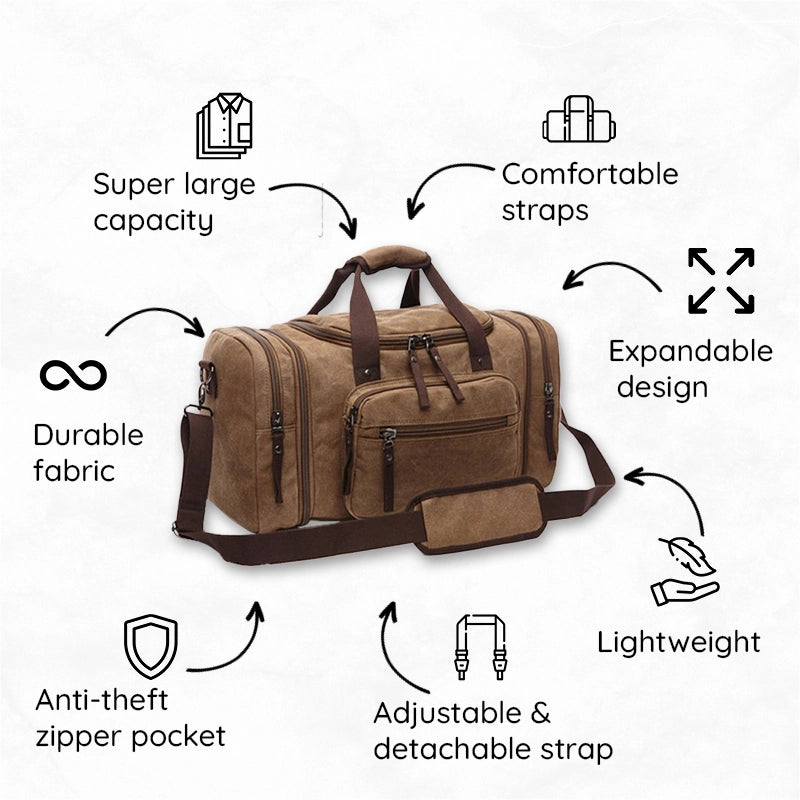 Avtoit | Large Capacity Canvas Travel Bag