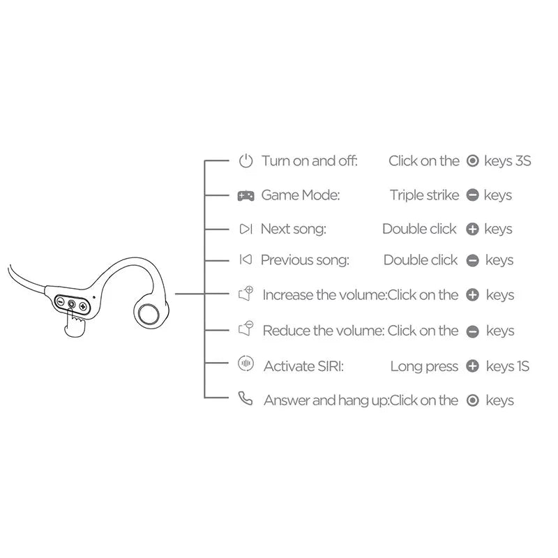 Avtoit | Bone Conduction Headphones | Bluetooth 5.3, IP56 Waterproof & Ideal for Sports and Everyday Use
