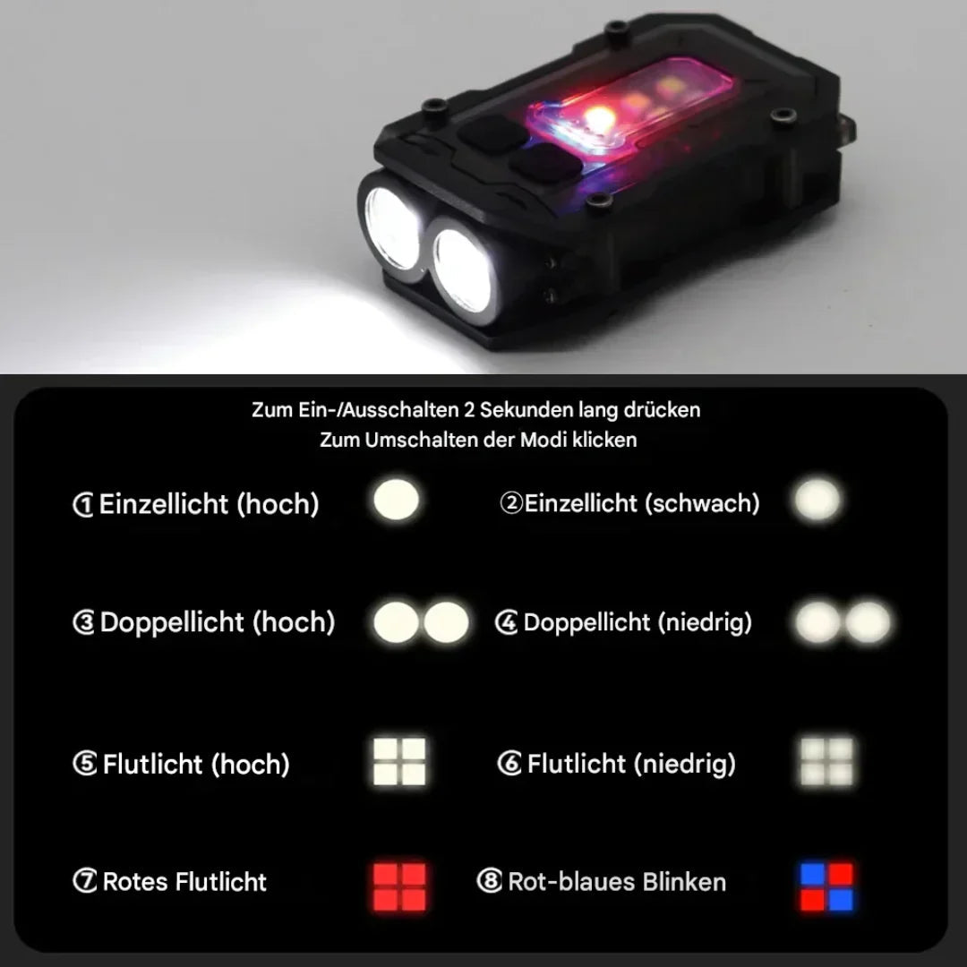 Avtoit | Magnetic LED Flashlight with Carry Holder – Hands-free Work Light for Outdoor and Repairs