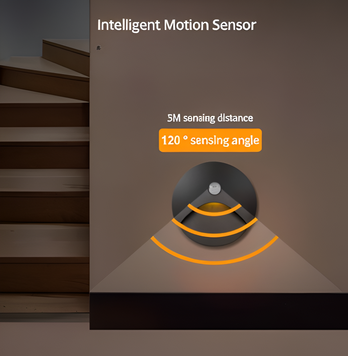 Avtoit | LuminiPath LED Wall Light – Waterproof IP65 Motion Sensor Indoor & Outdoor Wall Lamp