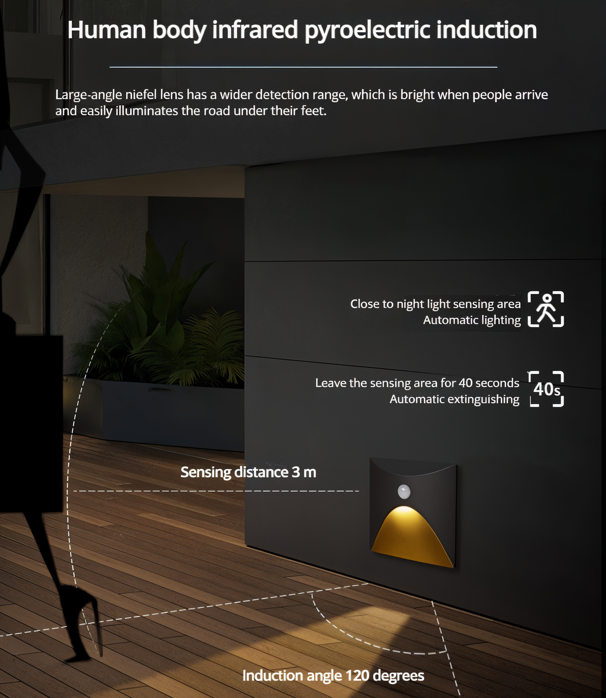 Avtoit | LuminiPath LED Wall Light – Waterproof IP65 Motion Sensor Indoor & Outdoor Wall Lamp