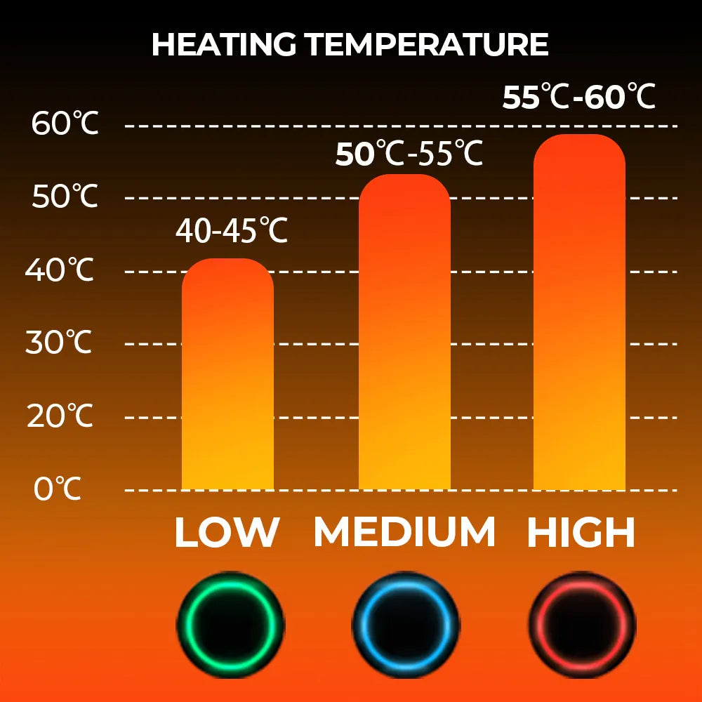 Avtoit | Thermal Heated Gloves | Waterproof Rechargeable Winter Gloves