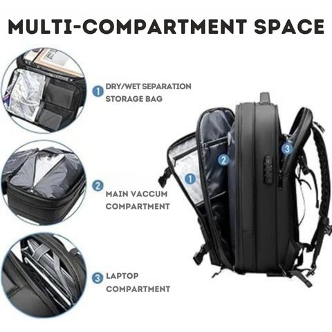 Avtoit | Vacuum Compression Backpack – Designed to Pair with Your Gear-Tech Vacuum Sealer | Travel Smart & Pack Light