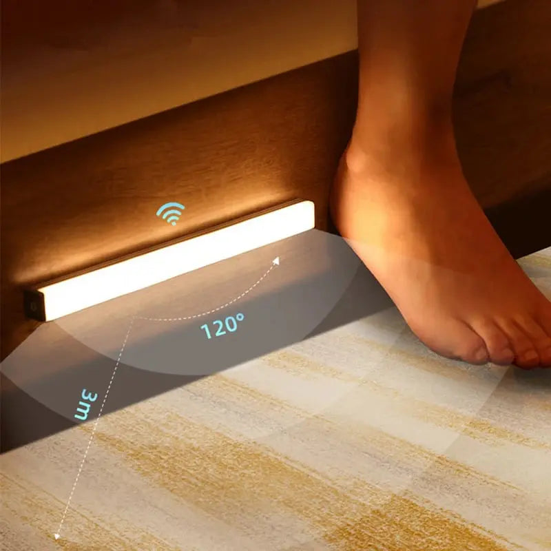 Avtoit | Magnetic Motion Sensor LED Light — Rechargeable Hands-Free Lighting